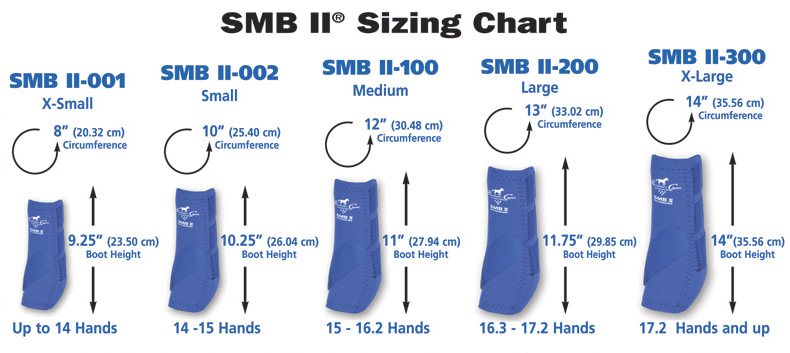 SMBII Sizing Chart